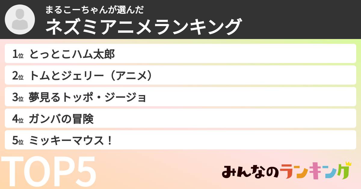 まるこーちゃんさんの「ネズミアニメランキング」