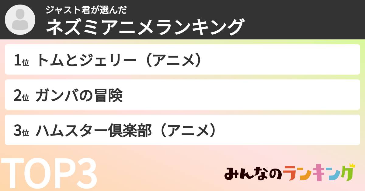 ジャスト君さんの「ネズミアニメランキング」