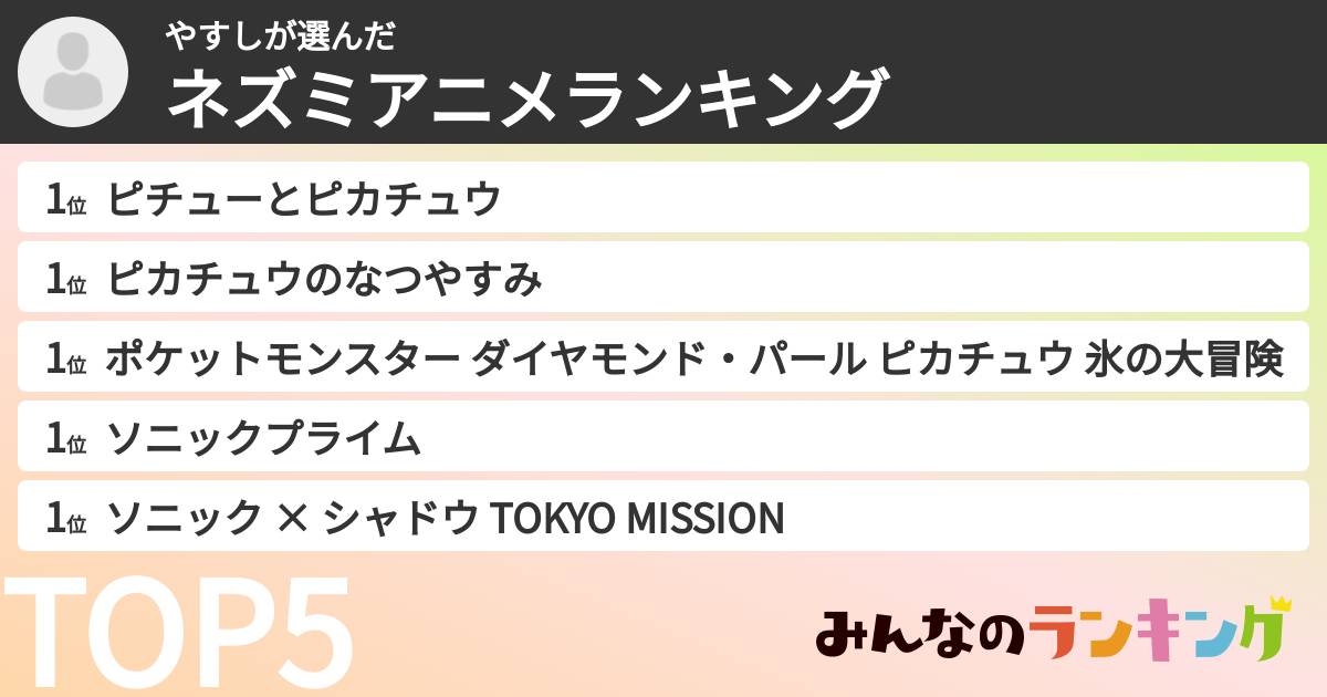 やすしさんの「ネズミアニメランキング」