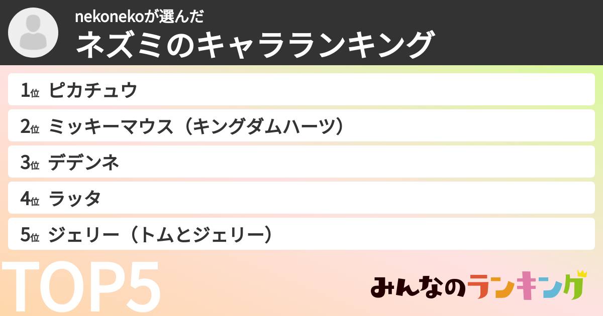 nekonekoさんの「ネズミのキャラランキング」