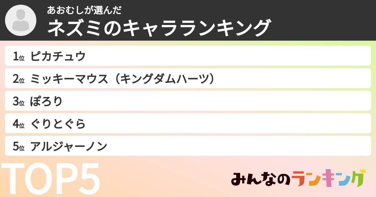 あおむしさんの「ネズミのキャラランキング」