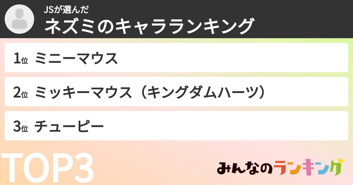 JSさんの「ネズミのキャラランキング」