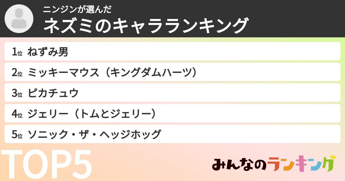 ニンジンさんの「ネズミのキャラランキング」