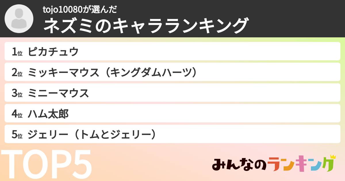tojo10080さんの「ネズミのキャラランキング」