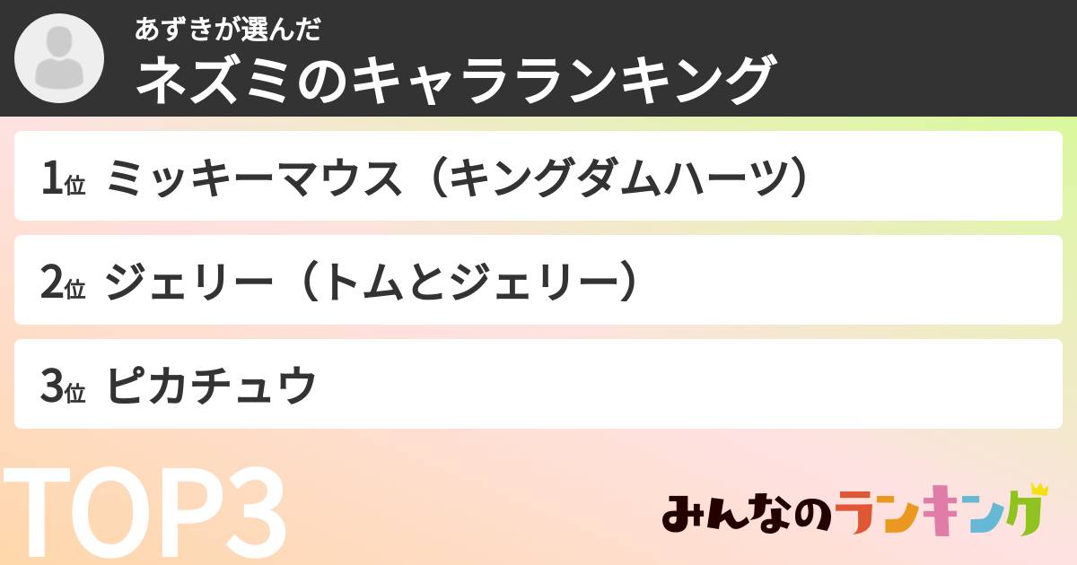 あずきさんの「ネズミのキャラランキング」