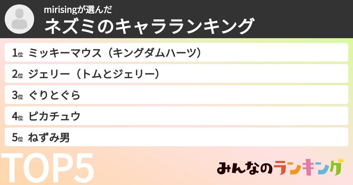mirisingさんの「ネズミのキャラランキング」