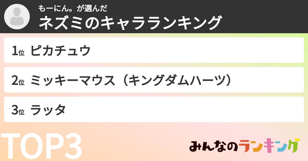 もーにん。さんの「ネズミのキャラランキング」