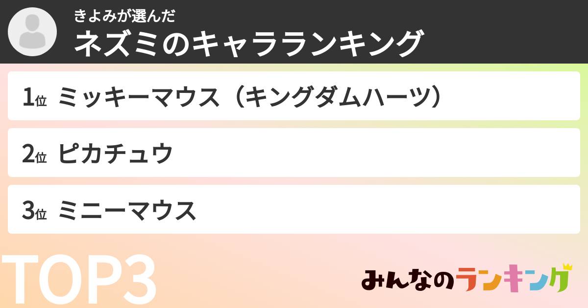 きよみさんの「ネズミのキャラランキング」