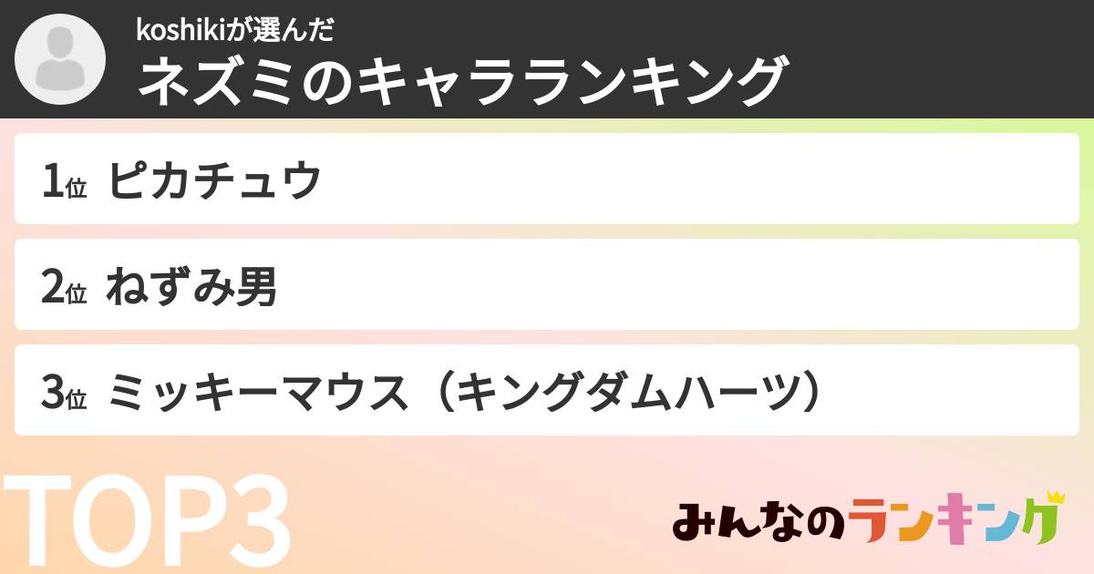 koshikiさんの「ネズミのキャラランキング」