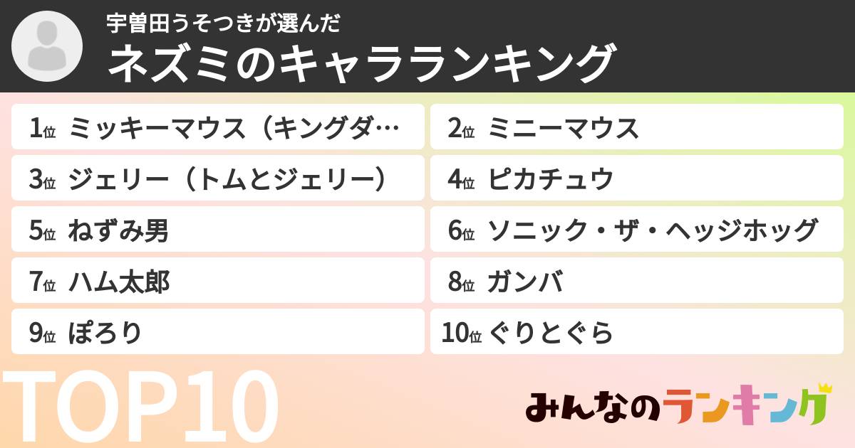宇曽田うそつきさんの「ネズミのキャラランキング」