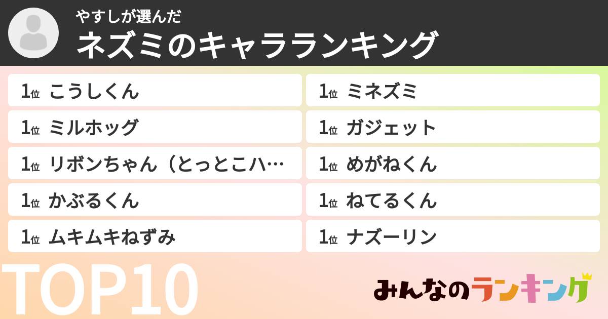 やすしさんの「ネズミのキャラランキング」