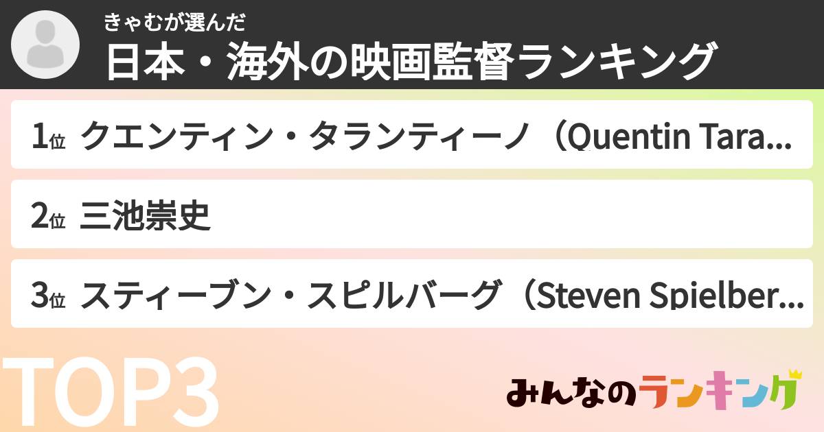 きゃむさんの「日本・海外の映画監督ランキング」