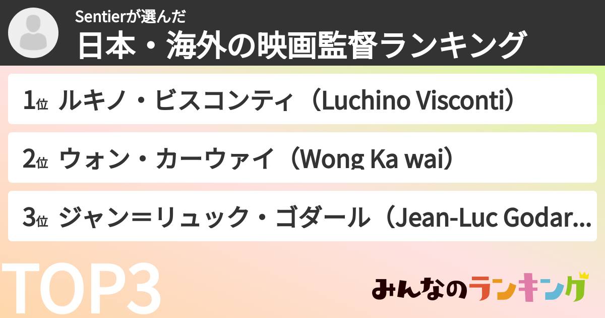 Sentierさんの「日本・海外の映画監督ランキング」