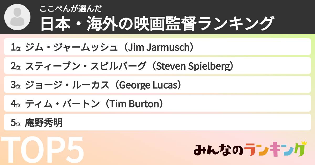 ここぺんさんの「日本・海外の映画監督ランキング」