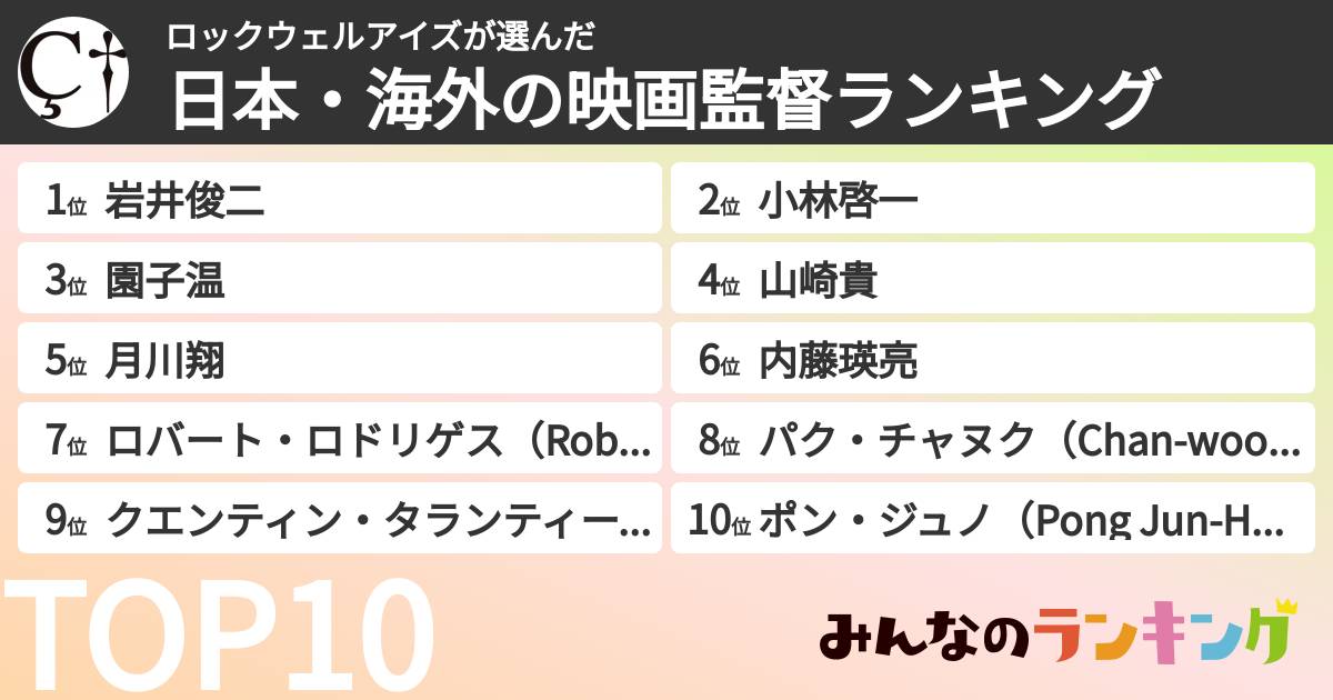 ロックウェルアイズさんの「日本・海外の映画監督ランキング」