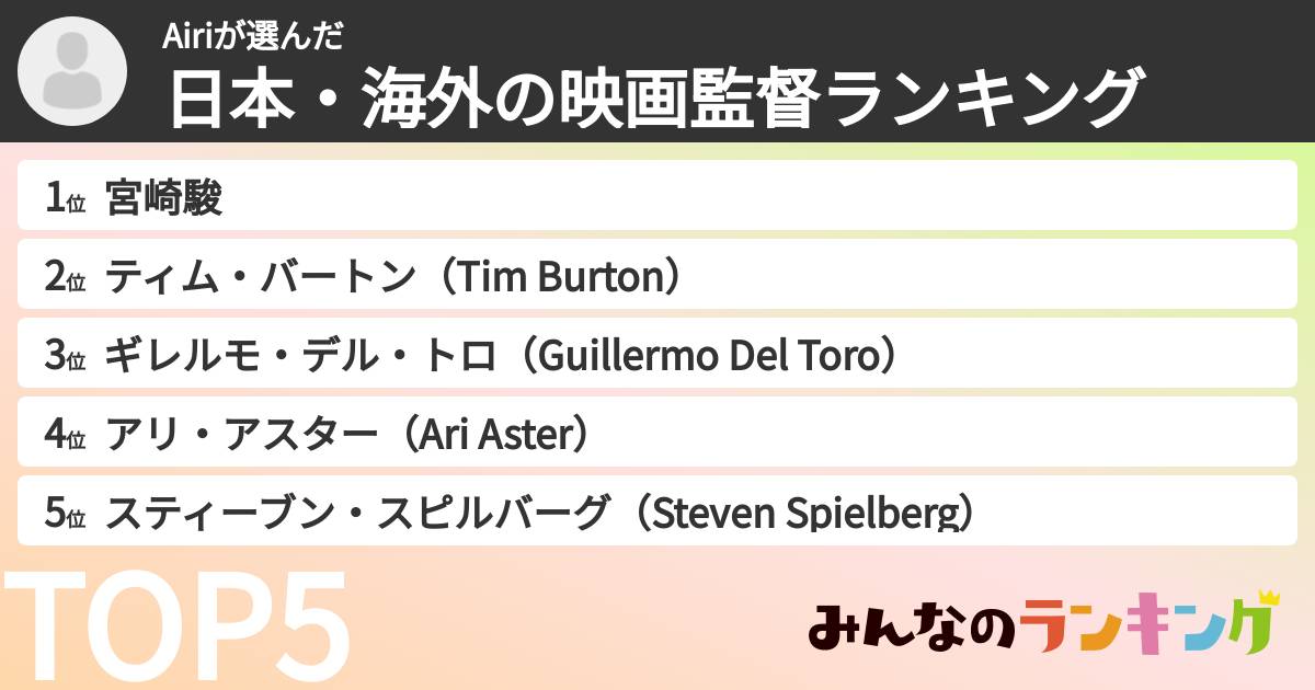 Airiさんの「日本・海外の映画監督ランキング」