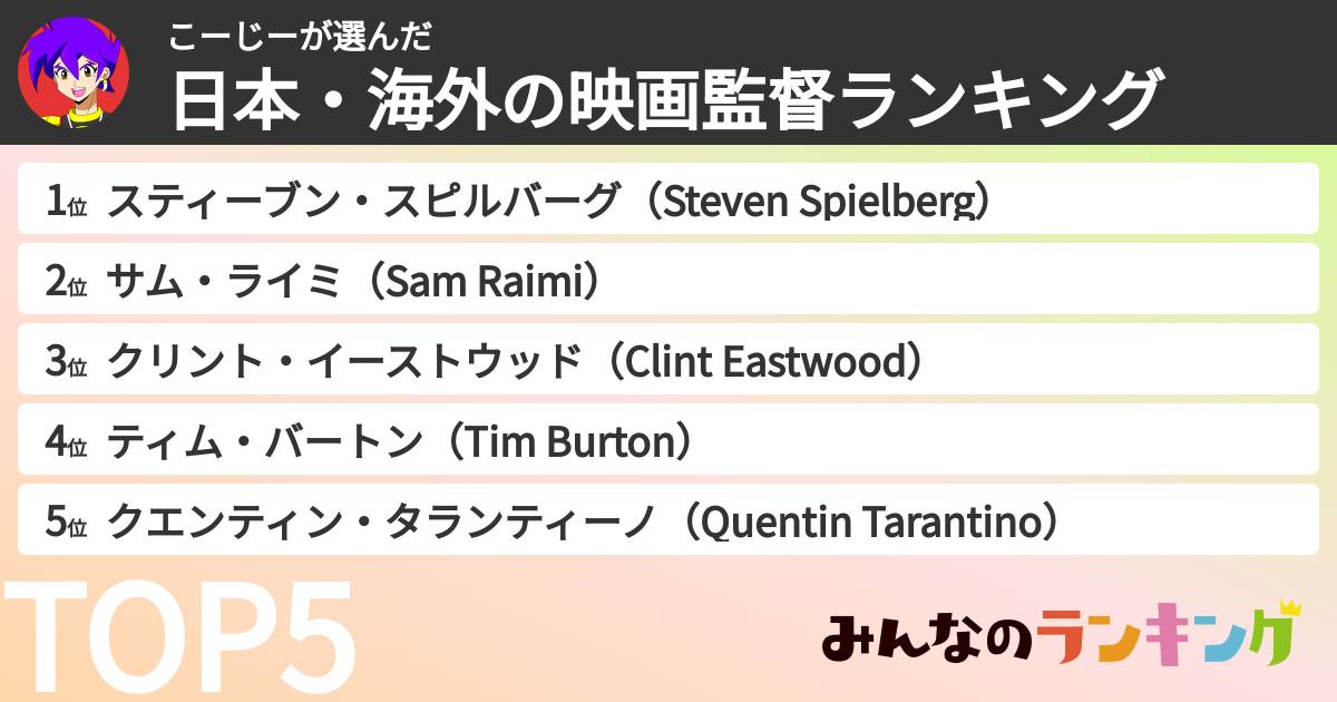 こーじーさんの「日本・海外の映画監督ランキング」