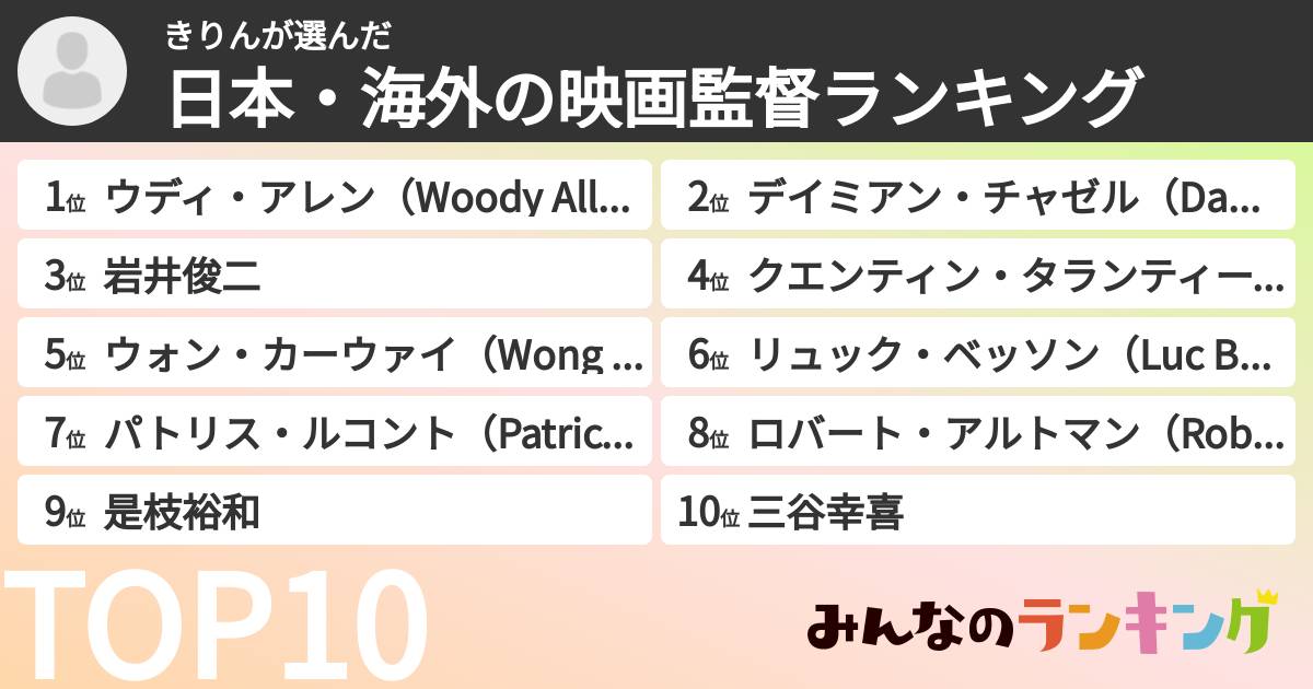 きりんさんの「日本・海外の映画監督ランキング」