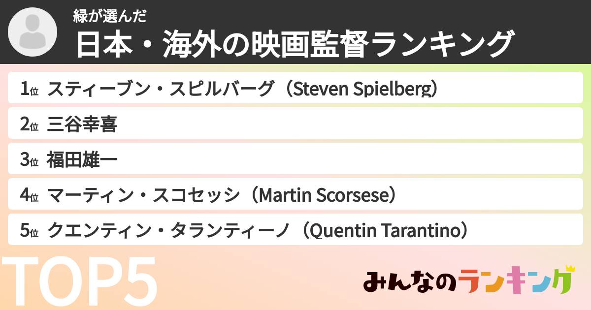 緑さんの「日本・海外の映画監督ランキング」