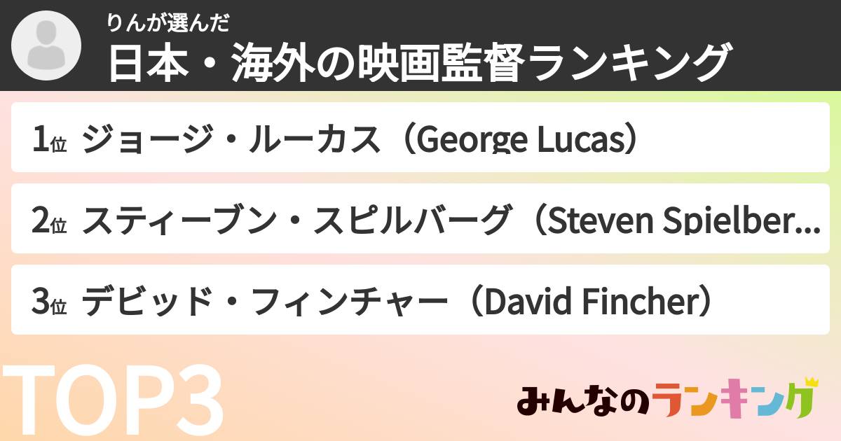りんさんの「日本・海外の映画監督ランキング」