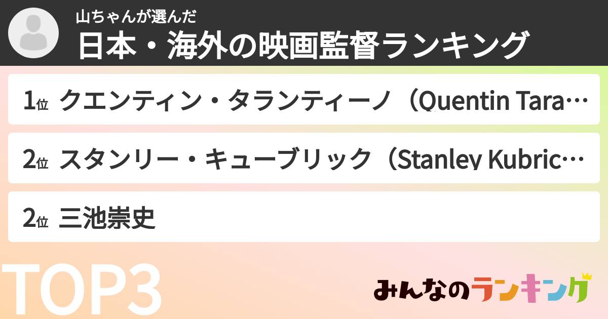山ちゃんさんの「日本・海外の映画監督ランキング」
