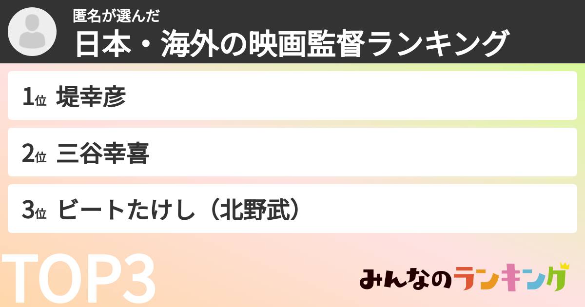 匿名さんの「日本・海外の映画監督ランキング」