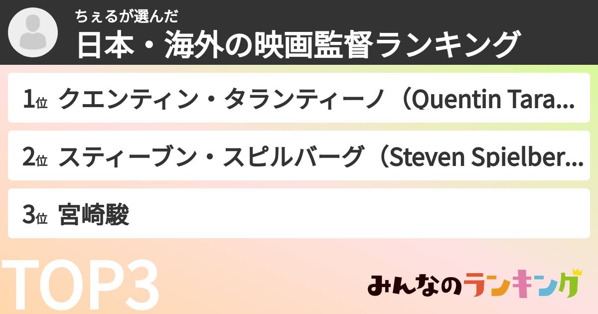 ちぇるさんの「日本・海外の映画監督ランキング」