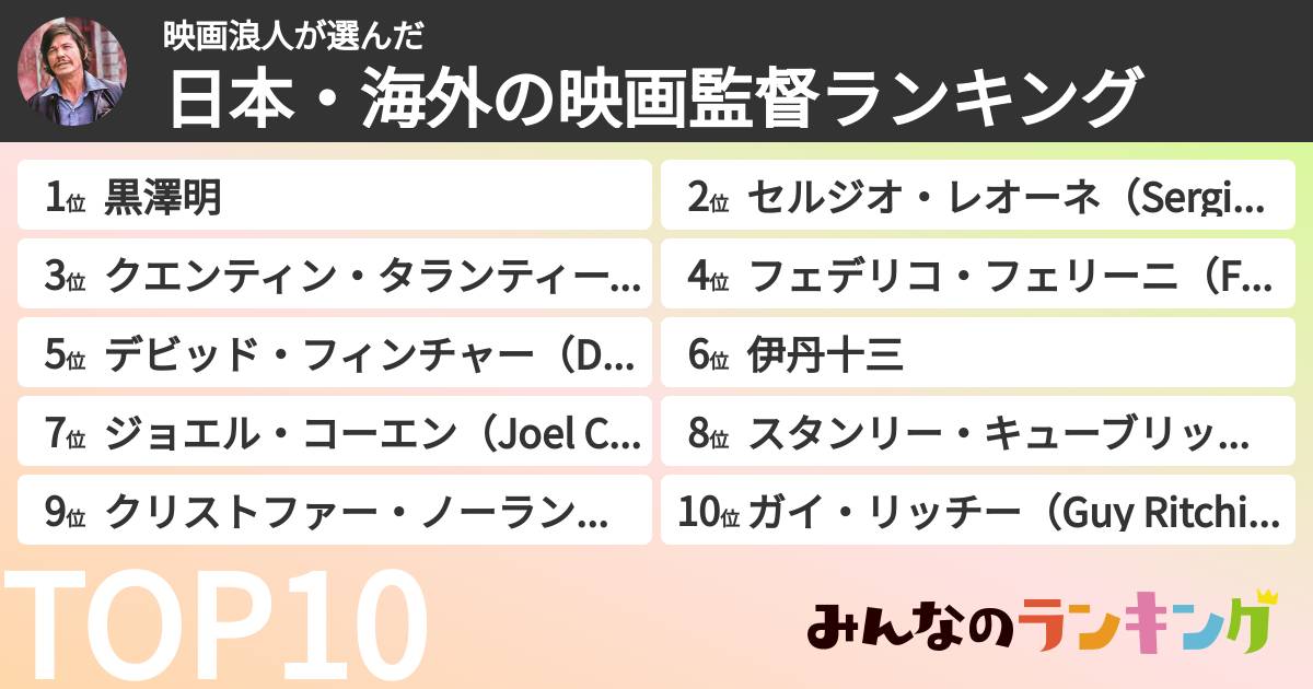 映画浪人さんの「日本・海外の映画監督ランキング」