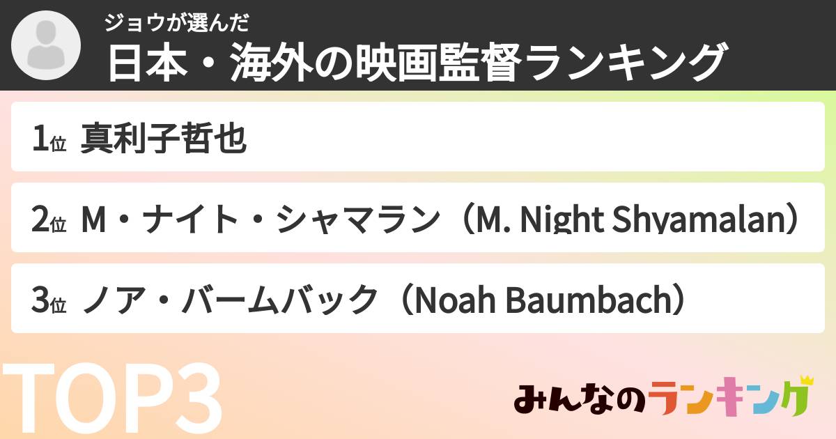 ジョウさんの「日本・海外の映画監督ランキング」