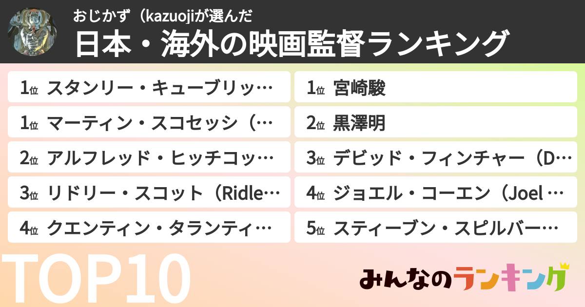 おじかず(kazuojiさんの「日本・海外の映画監督ランキング」