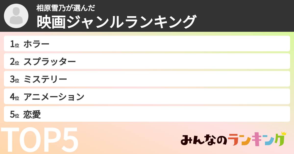 相原雪乃さんの「映画ジャンルランキング」