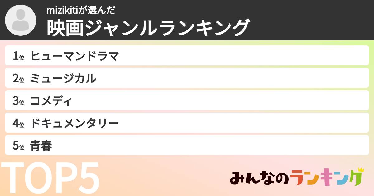 mizikitiさんの「映画ジャンルランキング」