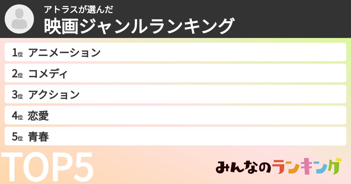 アトラスさんの「映画ジャンルランキング」