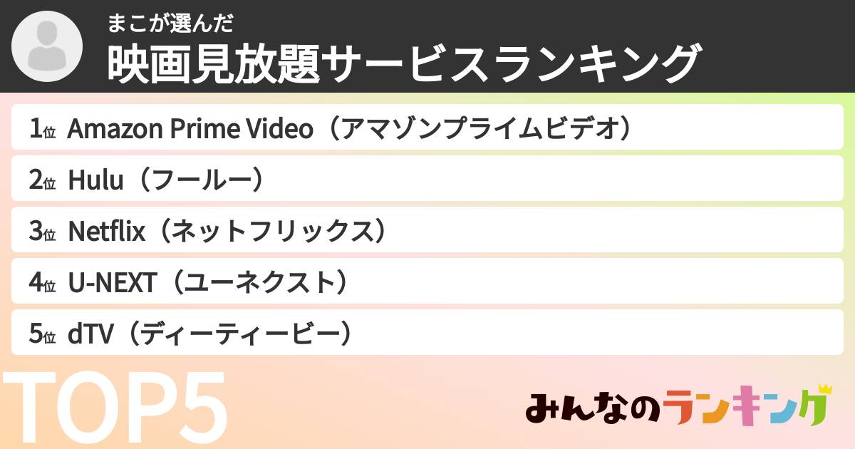 まこさんの「映画見放題サービスランキング」