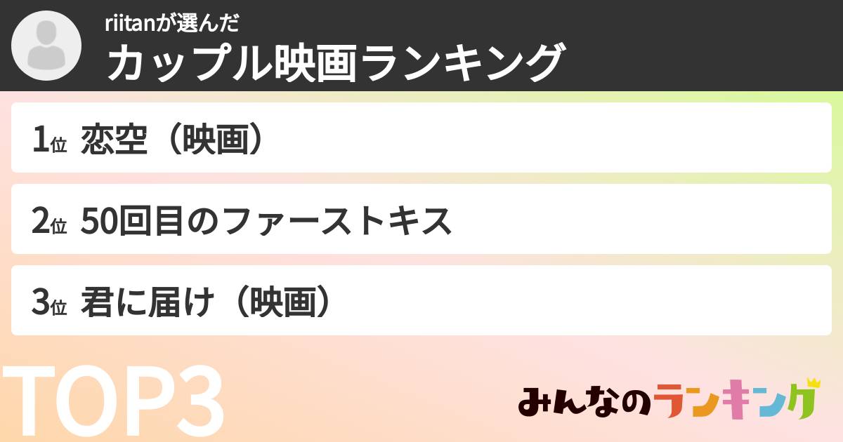 riitanさんの「カップル映画ランキング」