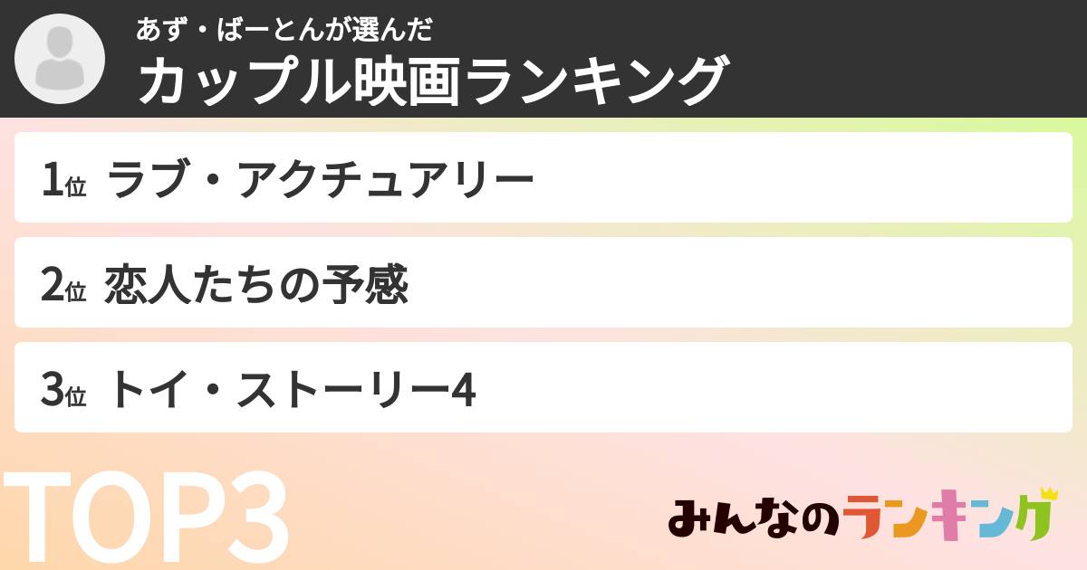 あず・ばーとんさんの「カップル映画ランキング」