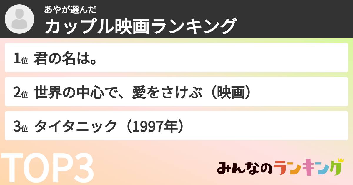 あやさんの「カップル映画ランキング」