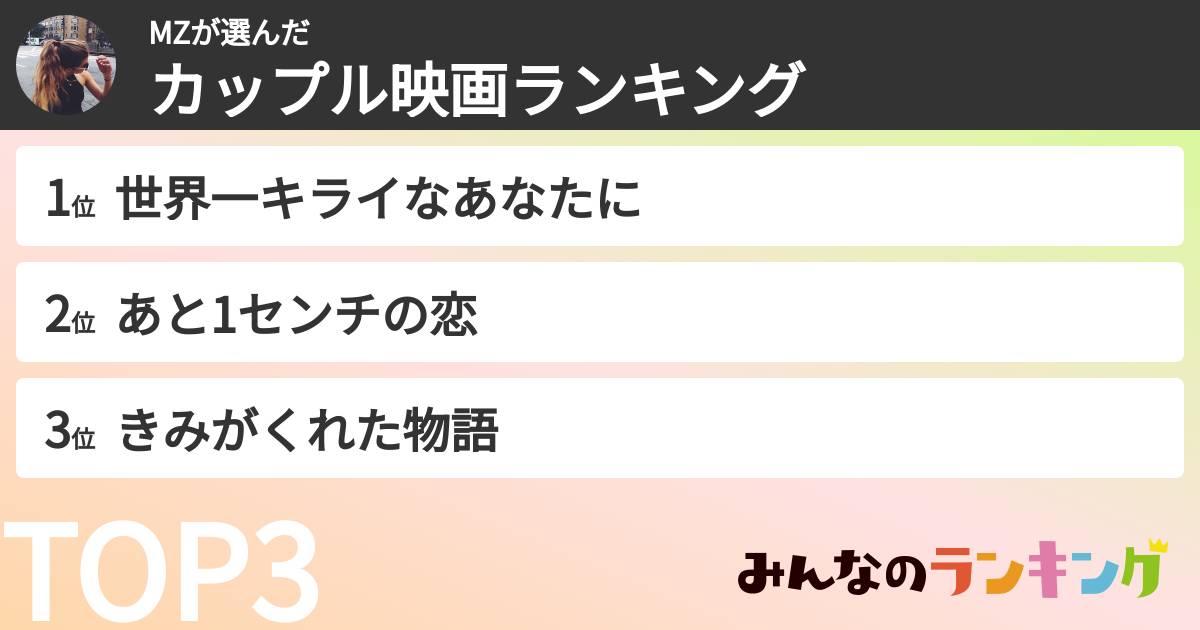 MZさんの「カップル映画ランキング」