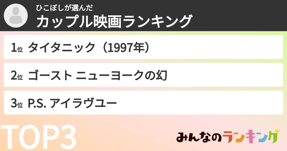 ひこぼしさんの「カップル映画ランキング」