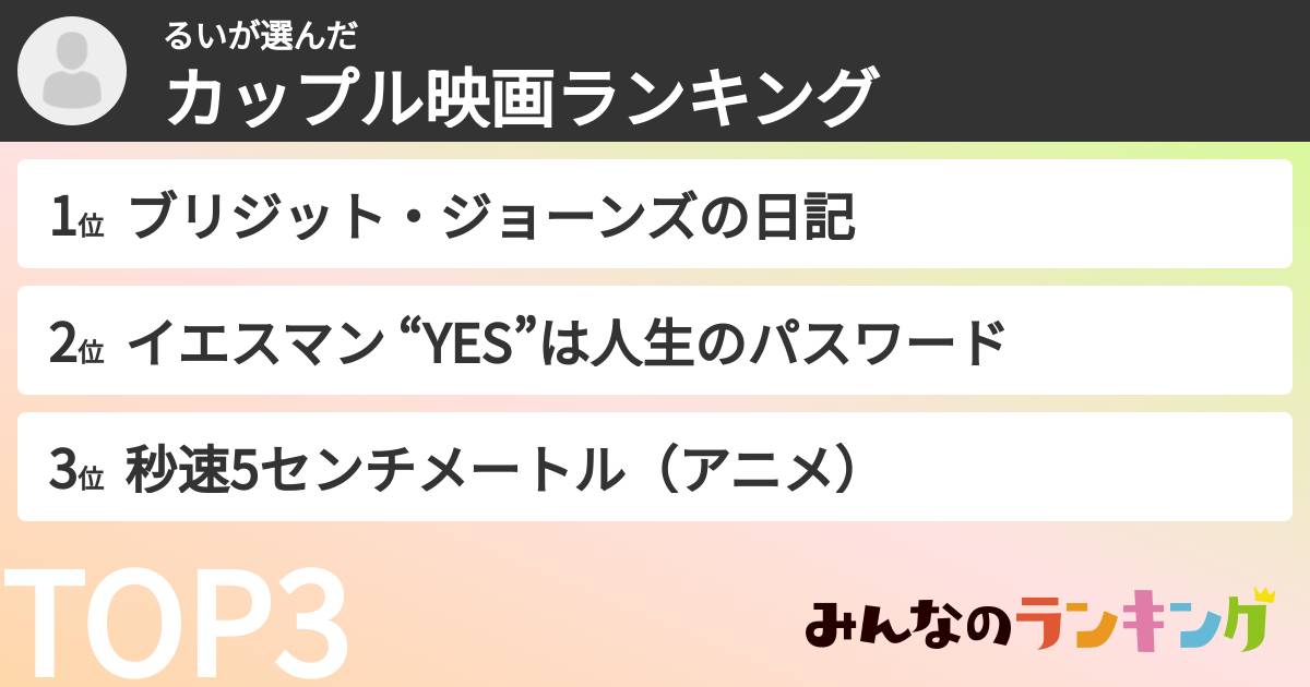 るいさんの「カップル映画ランキング」
