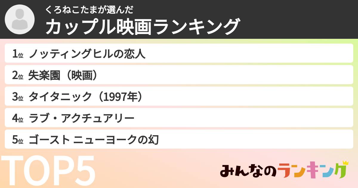 くろねこたまさんの「カップル映画ランキング」