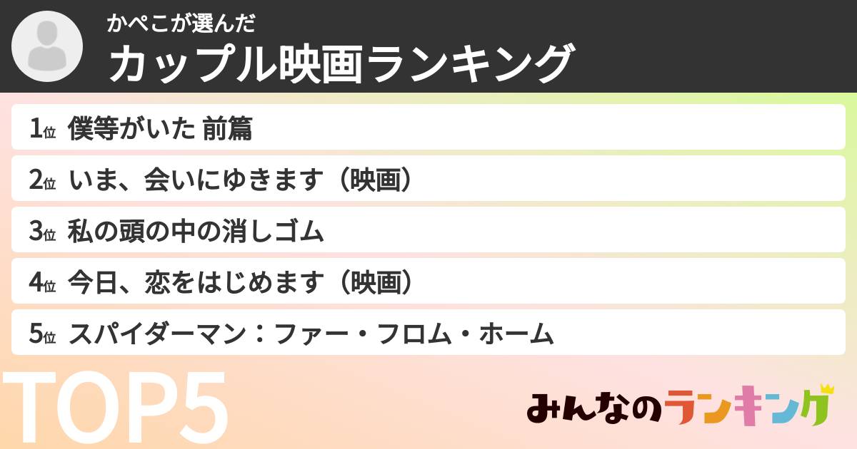 かぺこさんの「カップル映画ランキング」