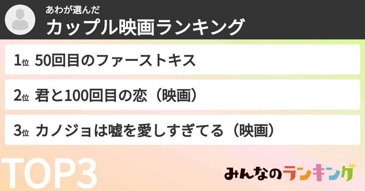あわさんの「カップル映画ランキング」