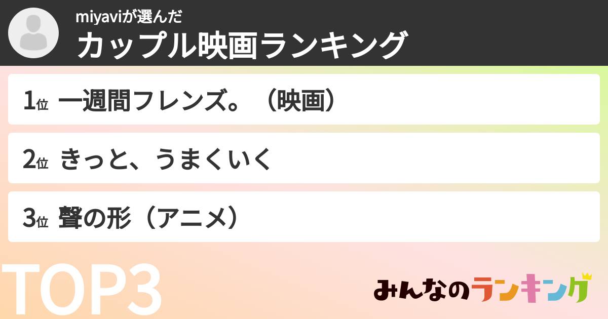 miyaviさんの「カップル映画ランキング」