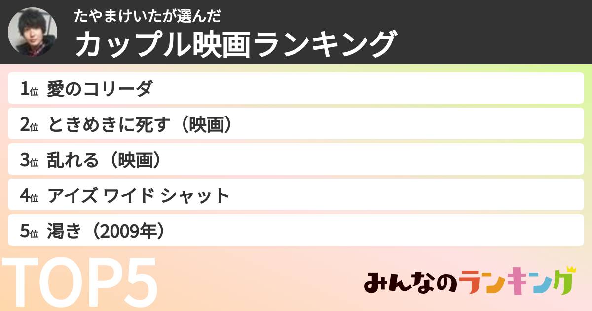 たやまけいたさんの「カップル映画ランキング」