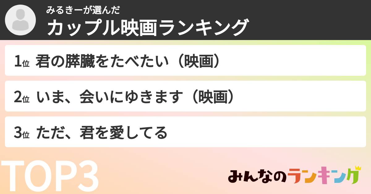 みるきーさんの「カップル映画ランキング」
