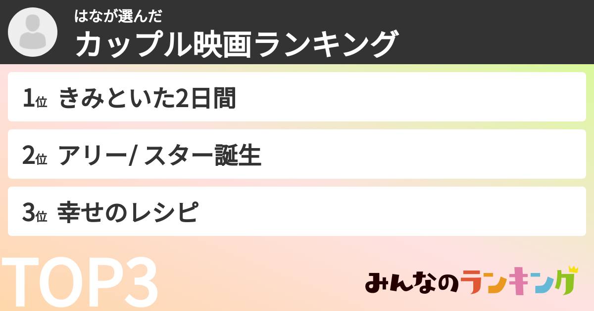 はなさんの「カップル映画ランキング」