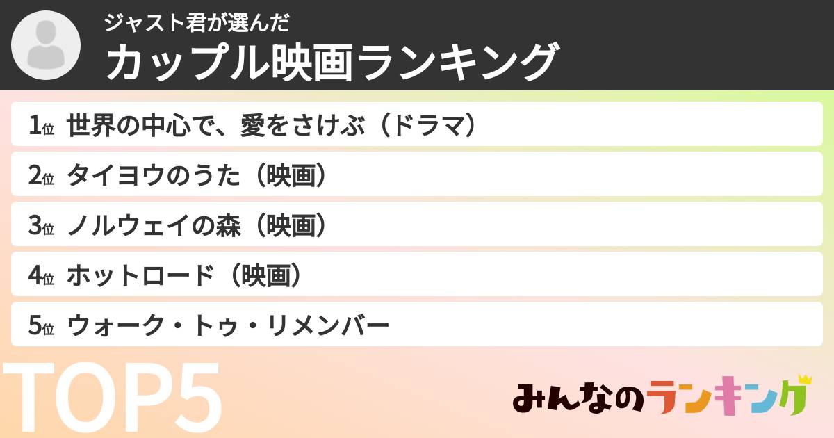 ジャスト君さんの「カップル映画ランキング」