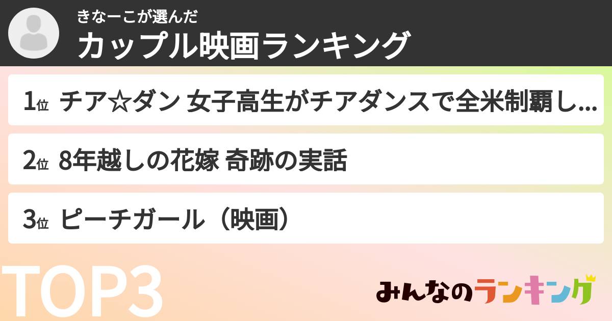 きなーこさんの「カップル映画ランキング」
