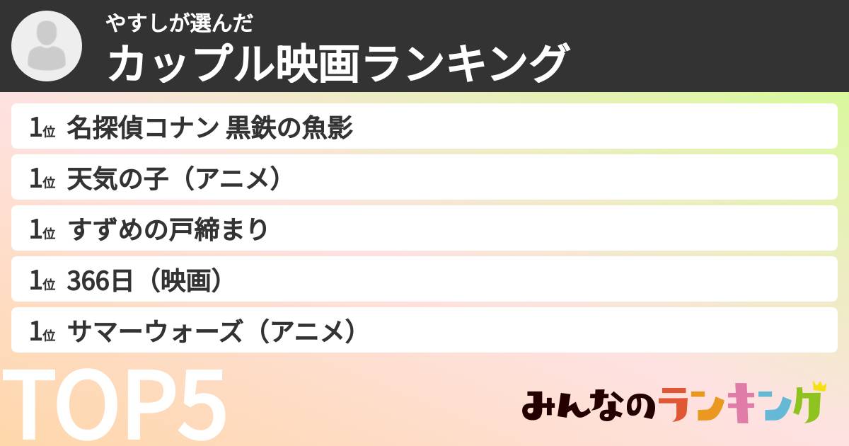 やすしさんの「カップル映画ランキング」